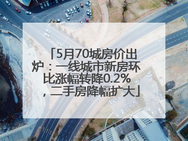 5月70城房价出炉：一线城市新房环比涨幅转降0.2%，二手房降幅扩大